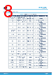 EVLSTDRIVEG611 Datasheet HTML 8Page - STMicroelectronics 