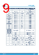 EVLSTDRIVEG611 Datasheet HTML 9Page - STMicroelectronics 