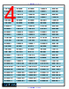 UN40F6800AGXZB Datasheet HTML 4Page - AG Electronica 