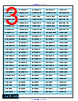 UN40F6800AGXPE Datasheet HTML 3Page - AG Electronica 