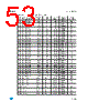 ST10F273E Datasheet HTML 53Page - STMicroelectronics 