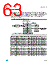 ST10F273E Datasheet HTML 63Page - STMicroelectronics 