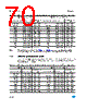 ST10F273E Datasheet HTML 70Page - STMicroelectronics 