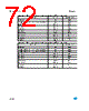 ST10F273E Datasheet HTML 72Page - STMicroelectronics 