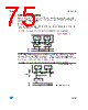 ST10F273E Datasheet HTML 75Page - STMicroelectronics 