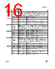 ST10F273E Datasheet HTML 16Page - STMicroelectronics 