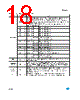 ST10F273E Datasheet HTML 18Page - STMicroelectronics 