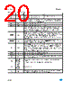 ST10F273E Datasheet HTML 20Page - STMicroelectronics 