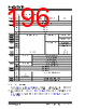 KSZ9567R Datasheet HTML 196Page - Microchip Technology 