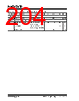 KSZ9567R Datasheet HTML 204Page - Microchip Technology 