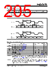 KSZ9567R Datasheet HTML 205Page - Microchip Technology 