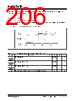 KSZ9567R Datasheet HTML 206Page - Microchip Technology 