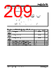 KSZ9567R Datasheet HTML 209Page - Microchip Technology 