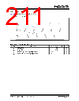 KSZ9567R Datasheet HTML 211Page - Microchip Technology 