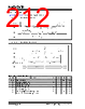 KSZ9567R Datasheet HTML 212Page - Microchip Technology 