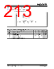 KSZ9567R Datasheet HTML 213Page - Microchip Technology 