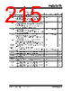 KSZ9567R Datasheet HTML 215Page - Microchip Technology 