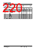 KSZ9567R Datasheet HTML 220Page - Microchip Technology 
