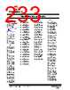 KSZ9567R Datasheet HTML 233Page - Microchip Technology 