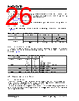 KSZ9567R Datasheet HTML 26Page - Microchip Technology 