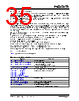 KSZ9567R Datasheet HTML 35Page - Microchip Technology 