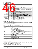 KSZ9567R Datasheet HTML 46Page - Microchip Technology 