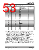 KSZ9567R Datasheet HTML 53Page - Microchip Technology 