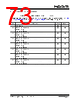 KSZ9567R Datasheet HTML 73Page - Microchip Technology 