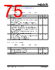 KSZ9567R Datasheet HTML 75Page - Microchip Technology 