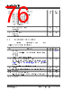 KSZ9567R Datasheet HTML 76Page - Microchip Technology 