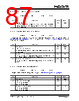 KSZ9567R Datasheet HTML 87Page - Microchip Technology 