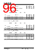KSZ9567R Datasheet HTML 96Page - Microchip Technology 