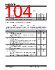 KSZ9567R Datasheet HTML 104Page - Microchip Technology 