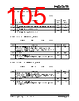 KSZ9567R Datasheet HTML 105Page - Microchip Technology 
