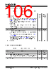 KSZ9567R Datasheet HTML 106Page - Microchip Technology 