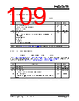 KSZ9567R Datasheet HTML 109Page - Microchip Technology 