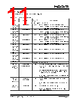 KSZ9567R Datasheet HTML 11Page - Microchip Technology 
