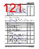 KSZ9567R Datasheet HTML 121Page - Microchip Technology 