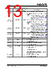 KSZ9567R Datasheet HTML 13Page - Microchip Technology 