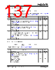 KSZ9567R Datasheet HTML 137Page - Microchip Technology 