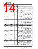 KSZ9567R Datasheet HTML 14Page - Microchip Technology 