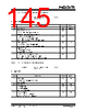KSZ9567R Datasheet HTML 145Page - Microchip Technology 