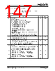 KSZ9567R Datasheet HTML 147Page - Microchip Technology 