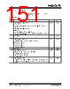 KSZ9567R Datasheet HTML 151Page - Microchip Technology 
