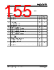 KSZ9567R Datasheet HTML 155Page - Microchip Technology 