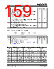 KSZ9567R Datasheet HTML 159Page - Microchip Technology 