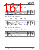 KSZ9567R Datasheet HTML 161Page - Microchip Technology 