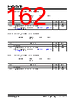 KSZ9567R Datasheet HTML 162Page - Microchip Technology 