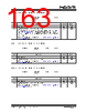 KSZ9567R Datasheet HTML 163Page - Microchip Technology 