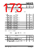 KSZ9567R Datasheet HTML 173Page - Microchip Technology 